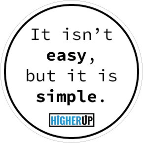 HigherUp Wellness Sticker